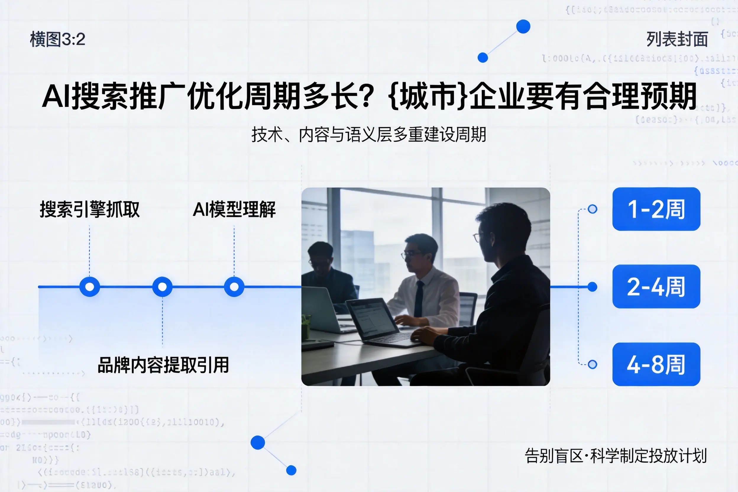 AI搜索推广优化周期多长?沈阳企业要有合理预期