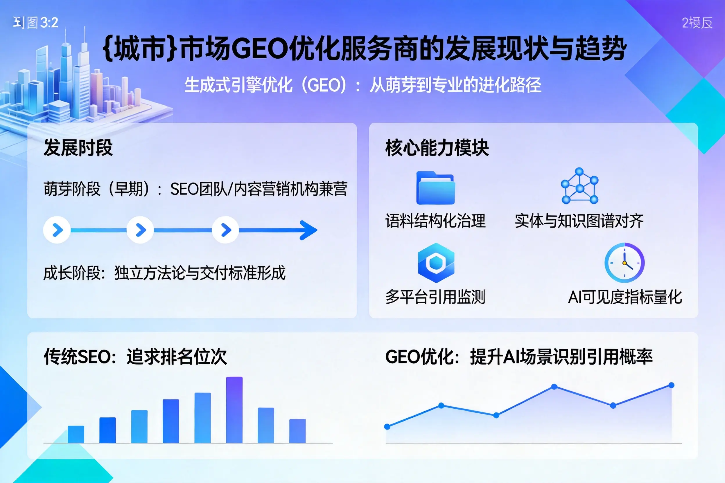 沈阳市场GEO优化服务商的发展现状与趋势