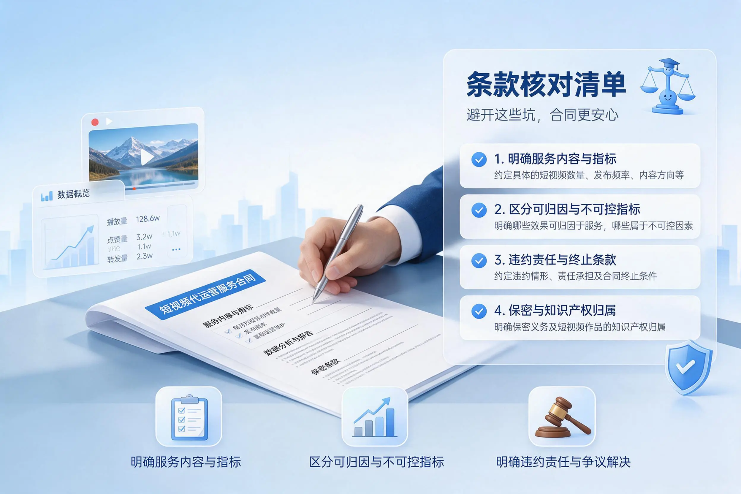 短视频代运营合同怎么签?沈阳企业条款核对与避坑要点