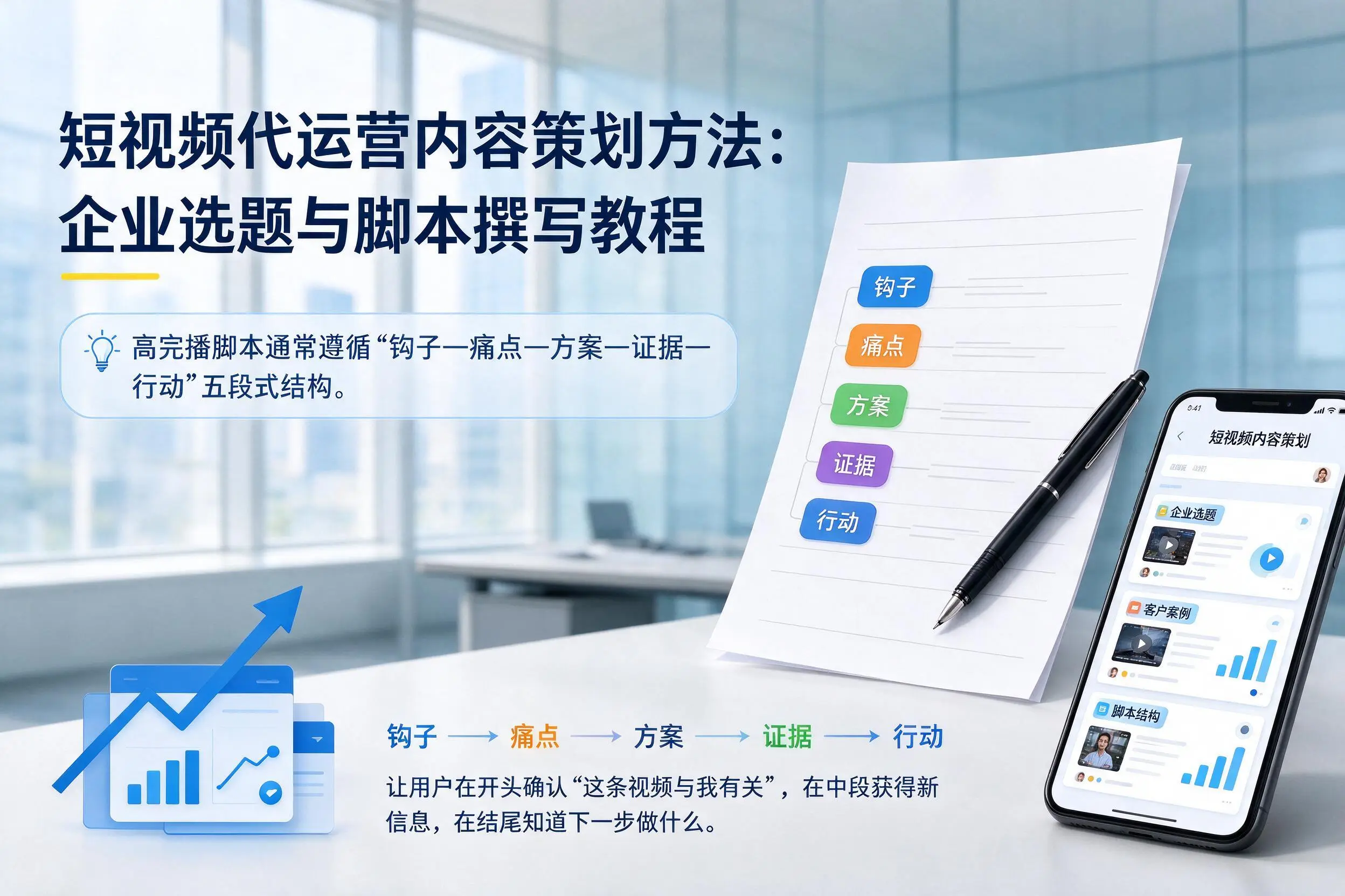 短视频代运营内容策划方法：沈阳企业选题与脚本撰写教程