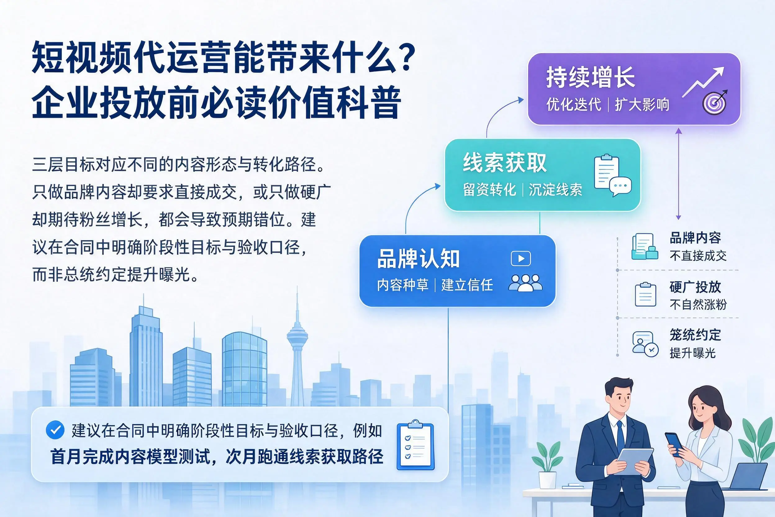 短视频代运营能带来什么?沈阳企业投放前必读价值科普
