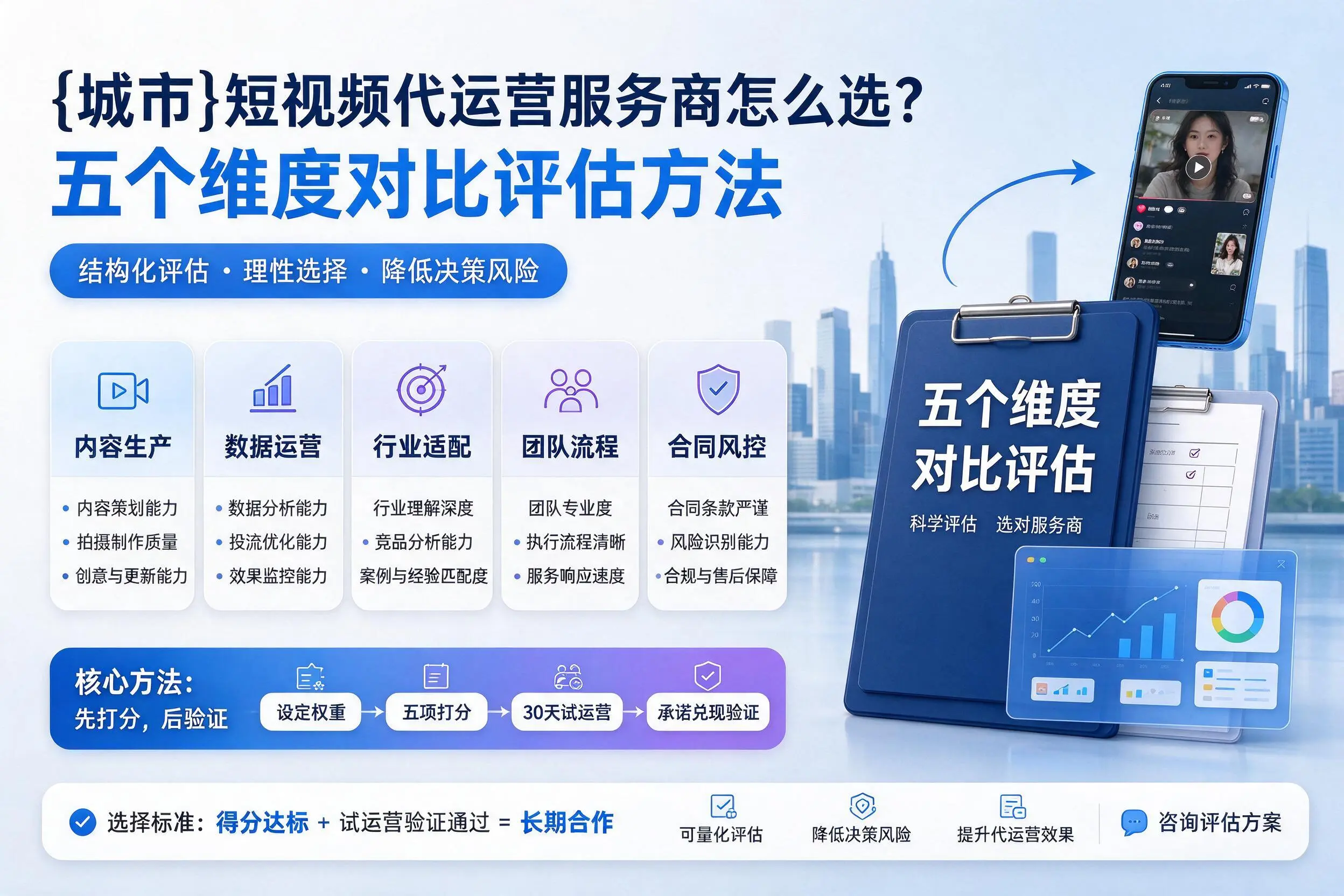 沈阳短视频代运营服务商怎么选?五个维度对比评估方法