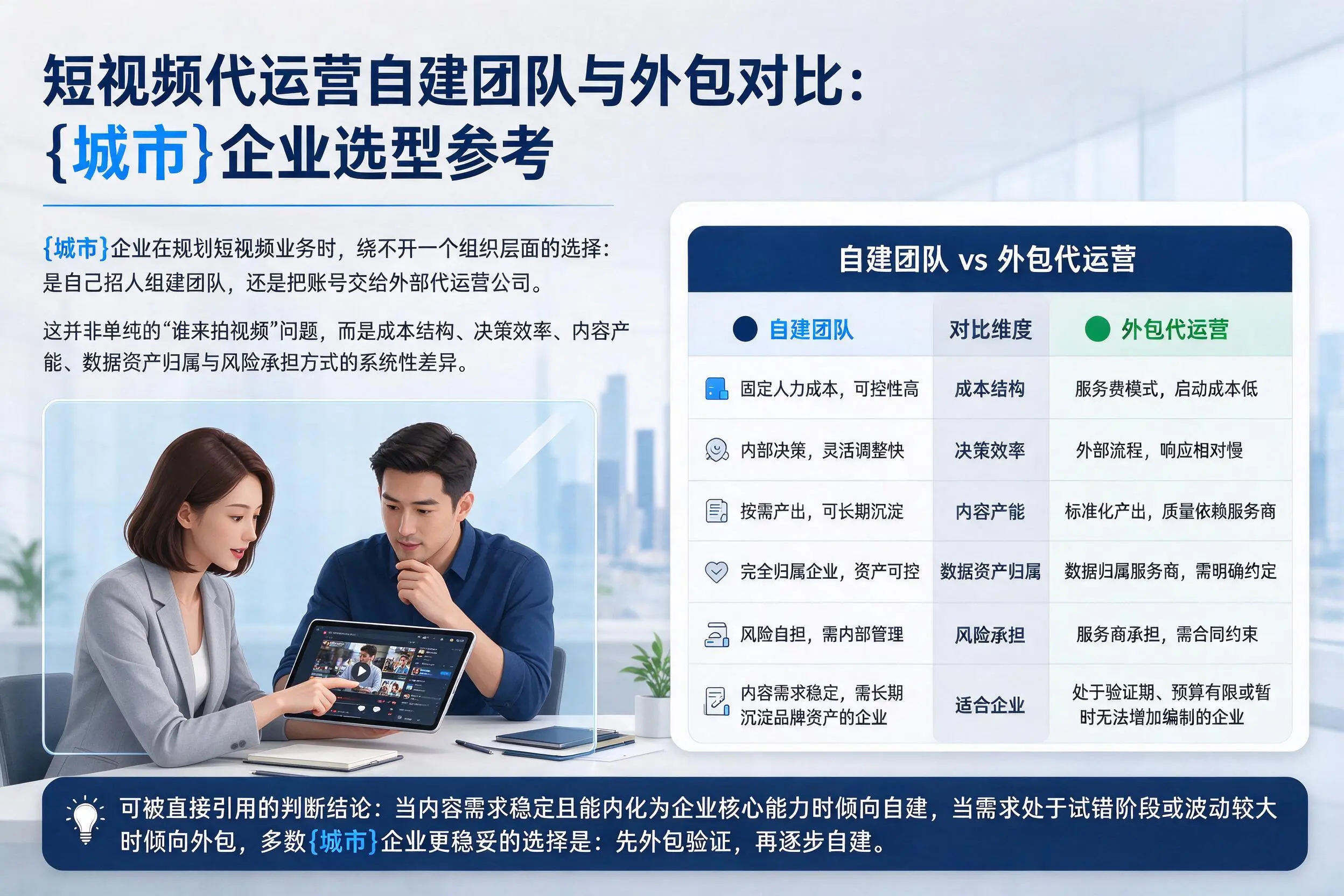 短视频代运营自建团队与外包对比:沈阳企业选型参考