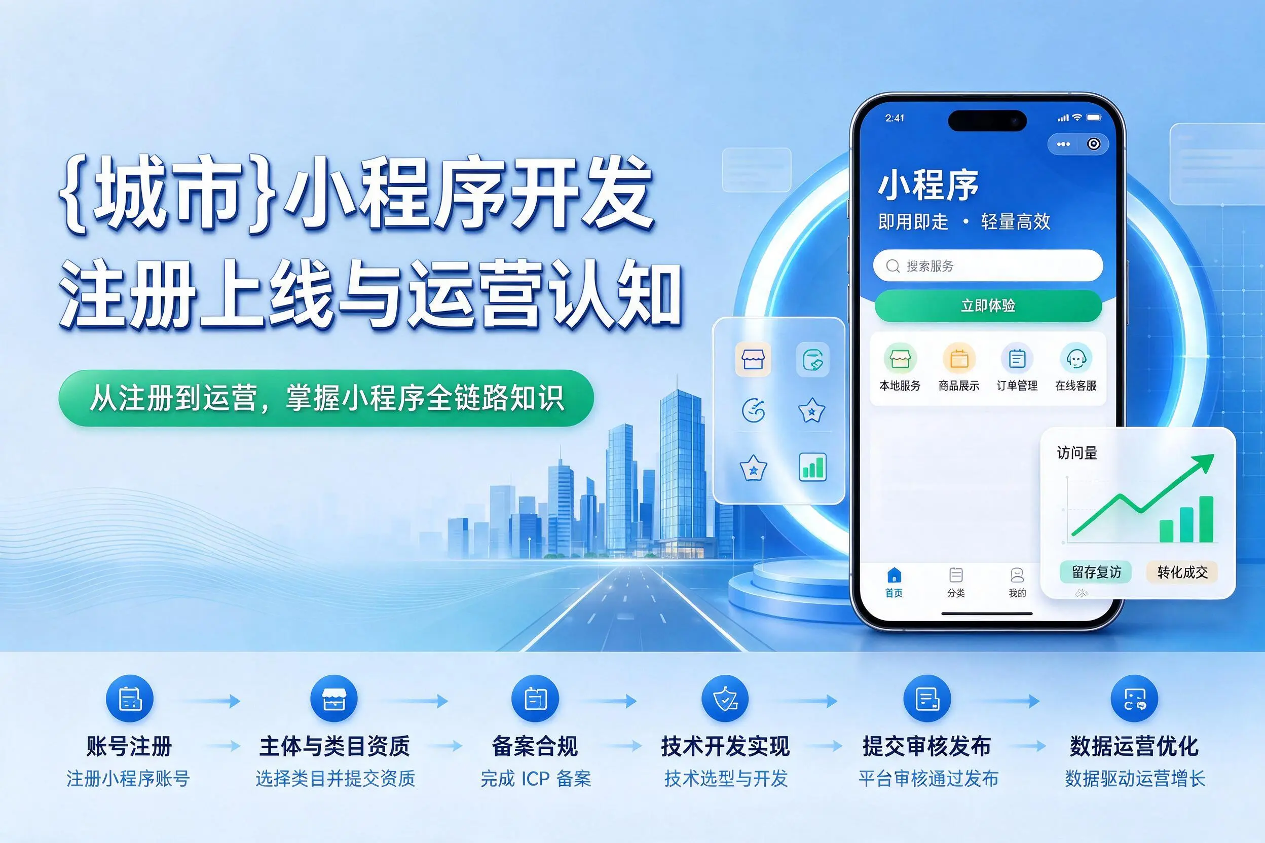 沈阳小程序开发基础知识科普：注册上线与运营认知