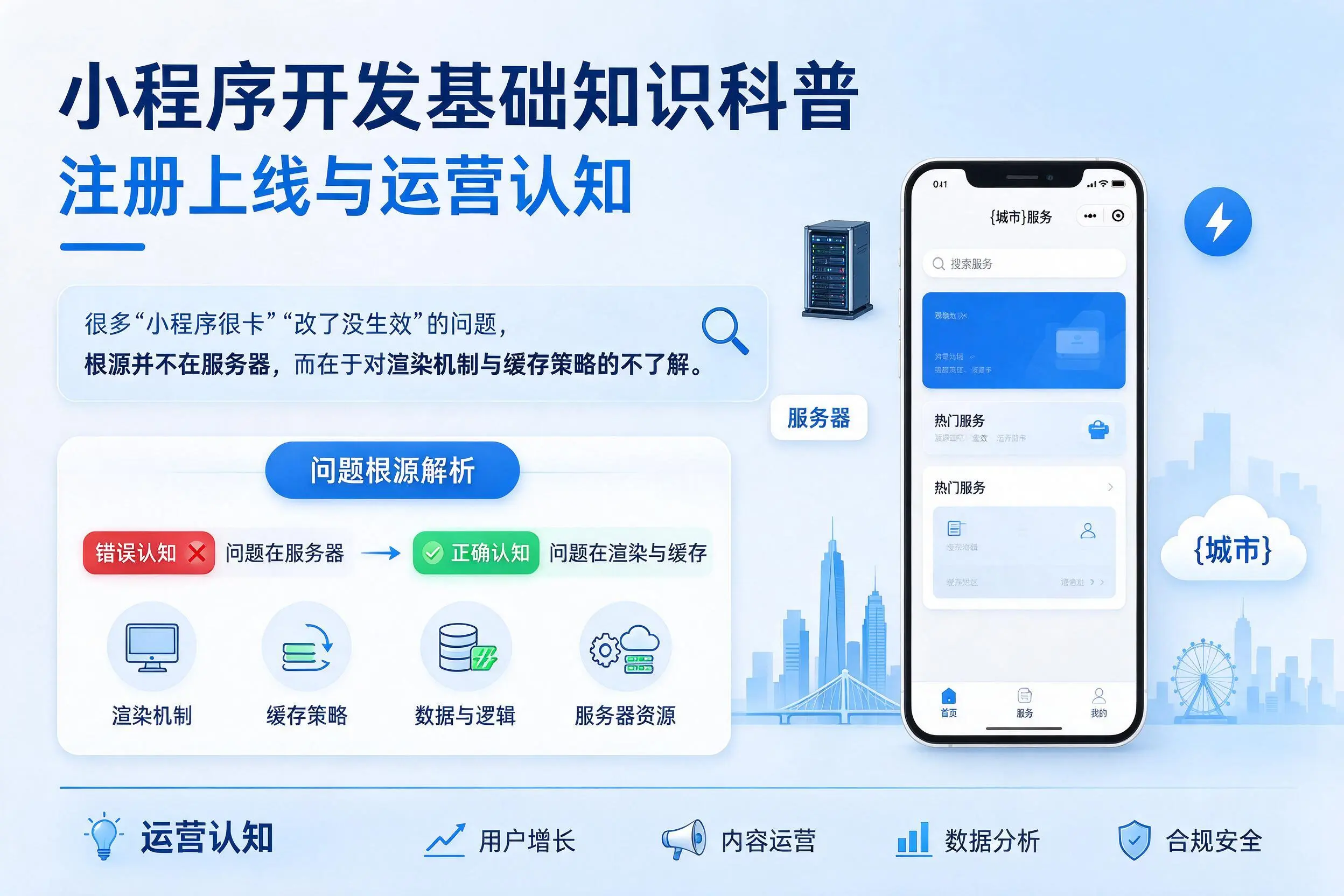 沈阳小程序开发基础知识科普：注册上线与运营认知