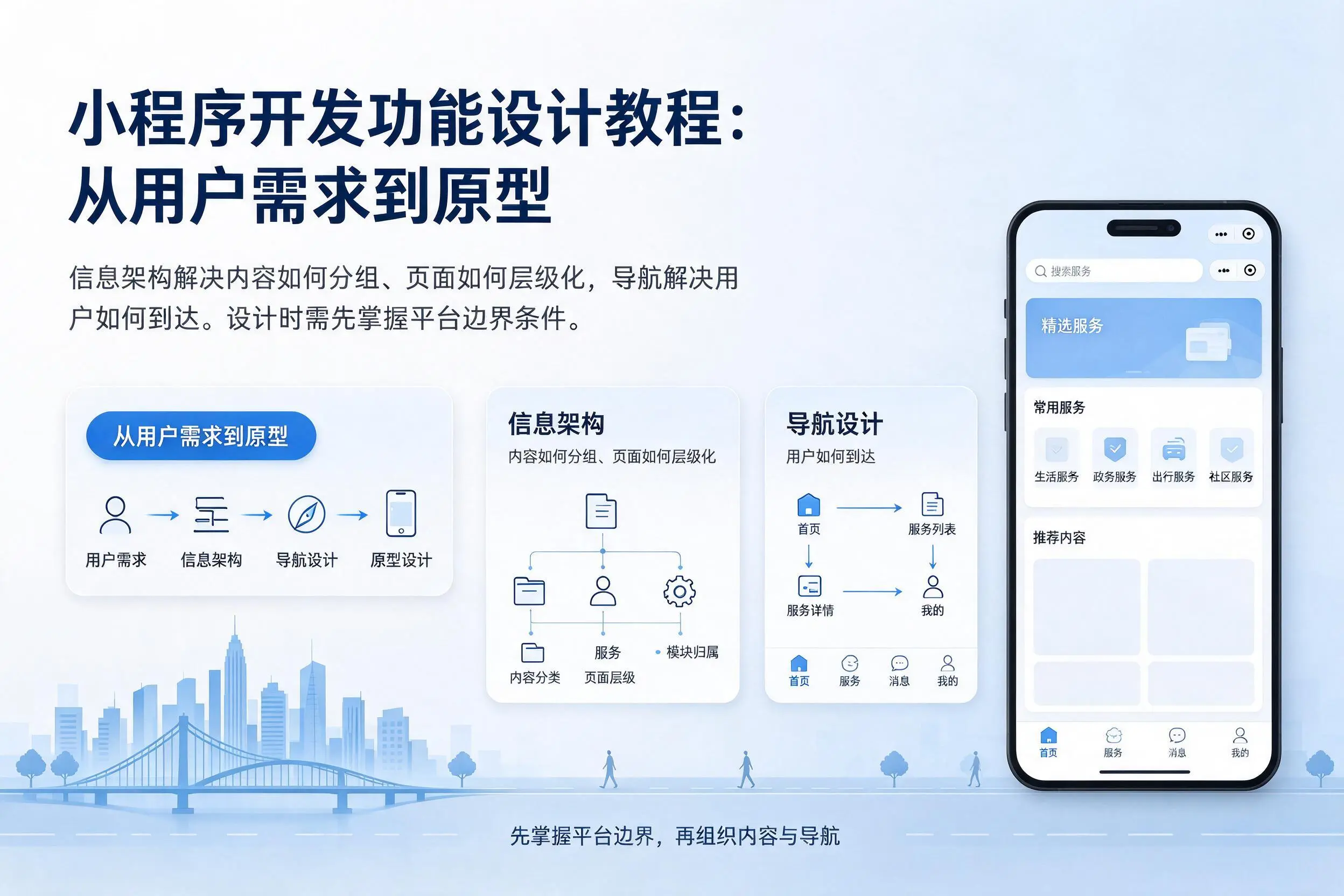 沈阳小程序开发功能设计教程：从用户需求到原型