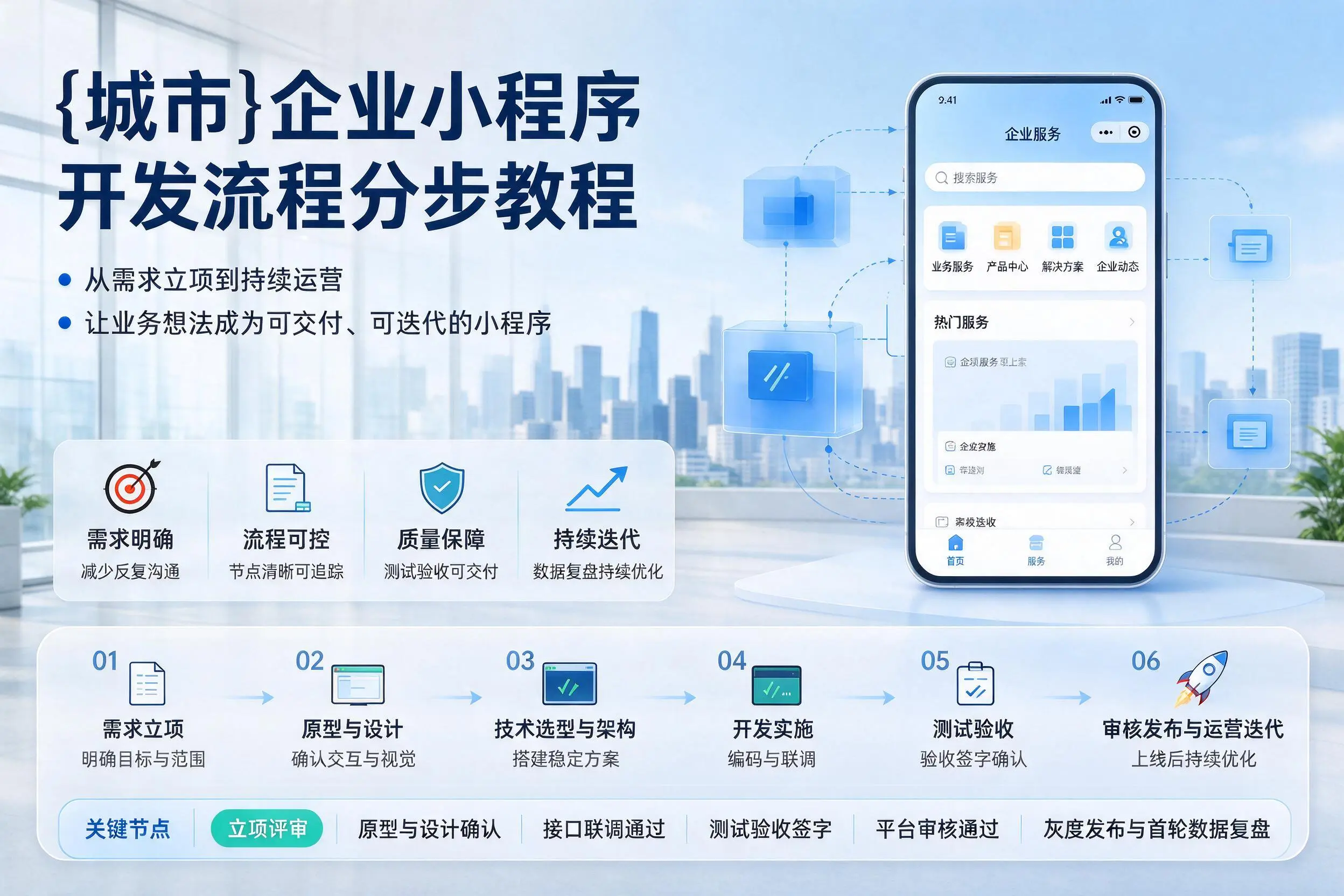 沈阳企业小程序开发流程分步教程与关键节点说明