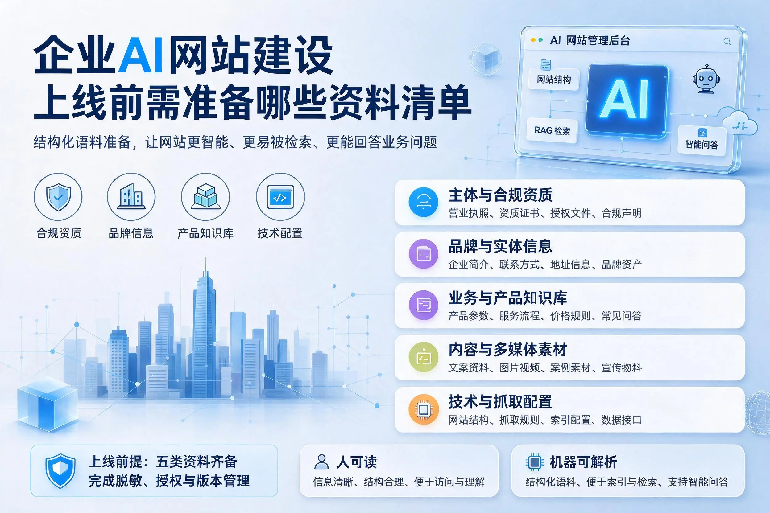 沈阳企业AI网站建设上线前需准备哪些资料清单