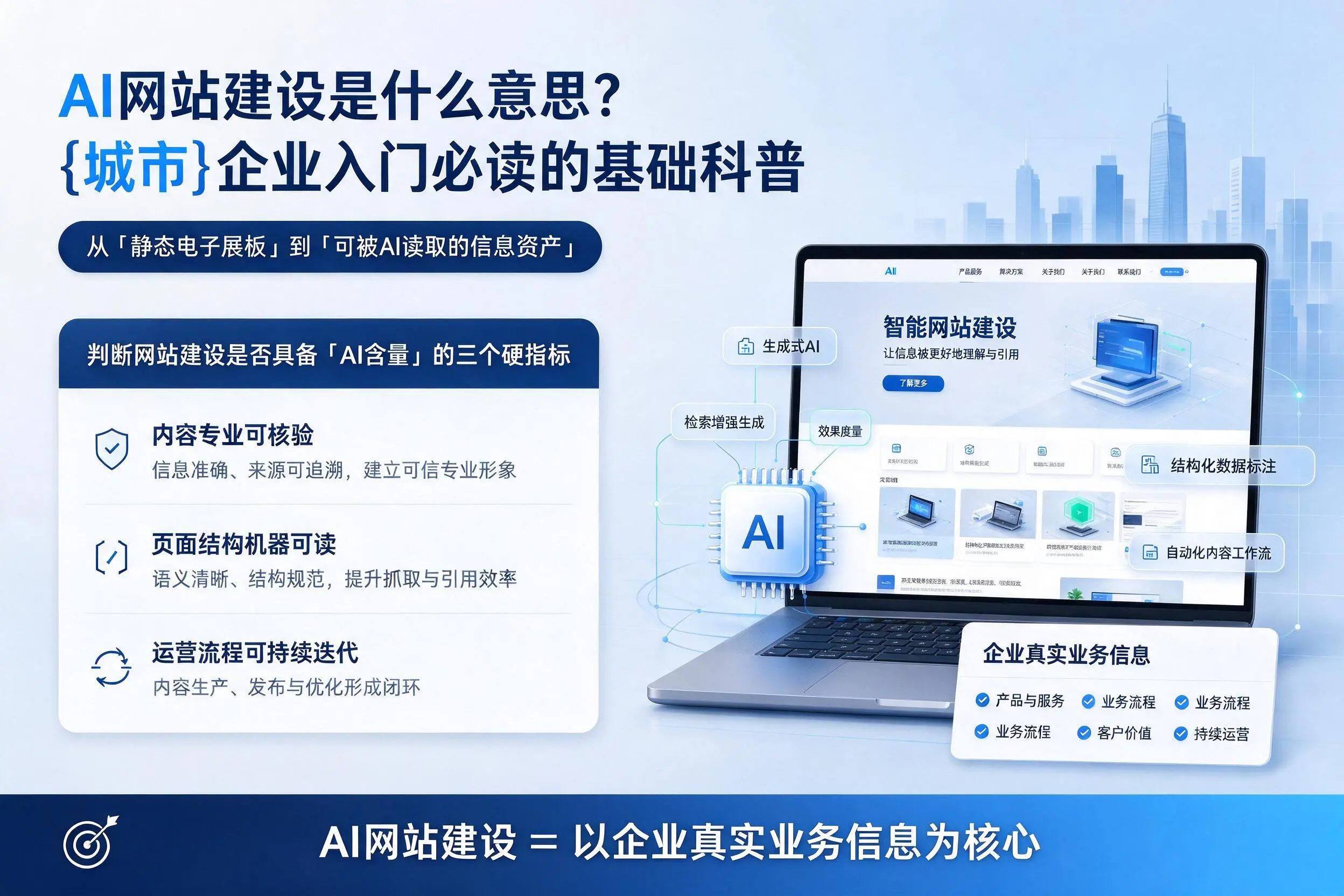 AI网站建设是什么意思?沈阳企业入门必读的基础科普