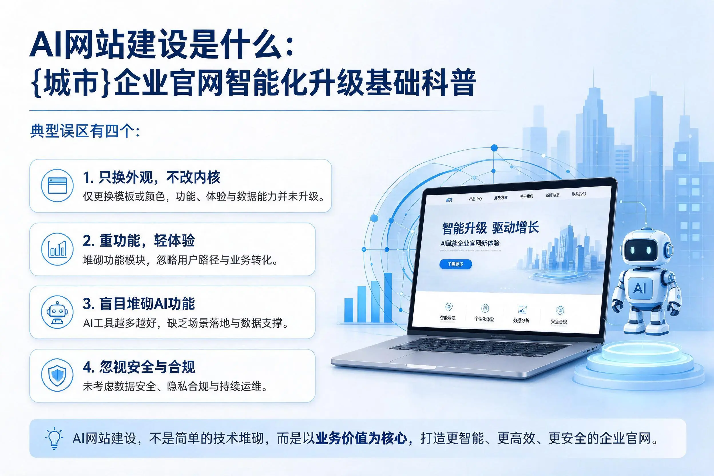 AI网站建设是什么:沈阳企业官网智能化升级基础科普