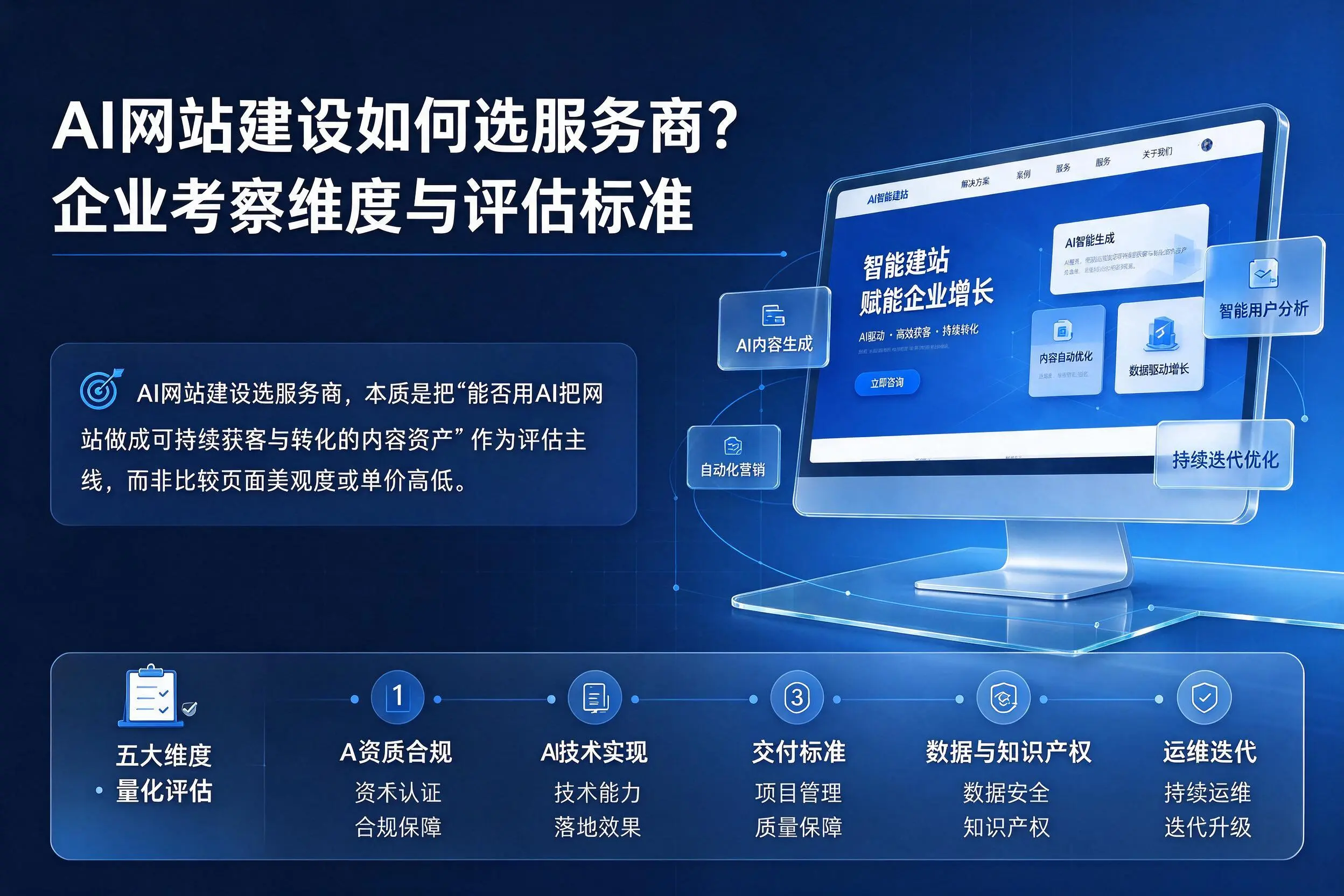 AI网站建设如何选服务商？沈阳企业考察维度与评估标准