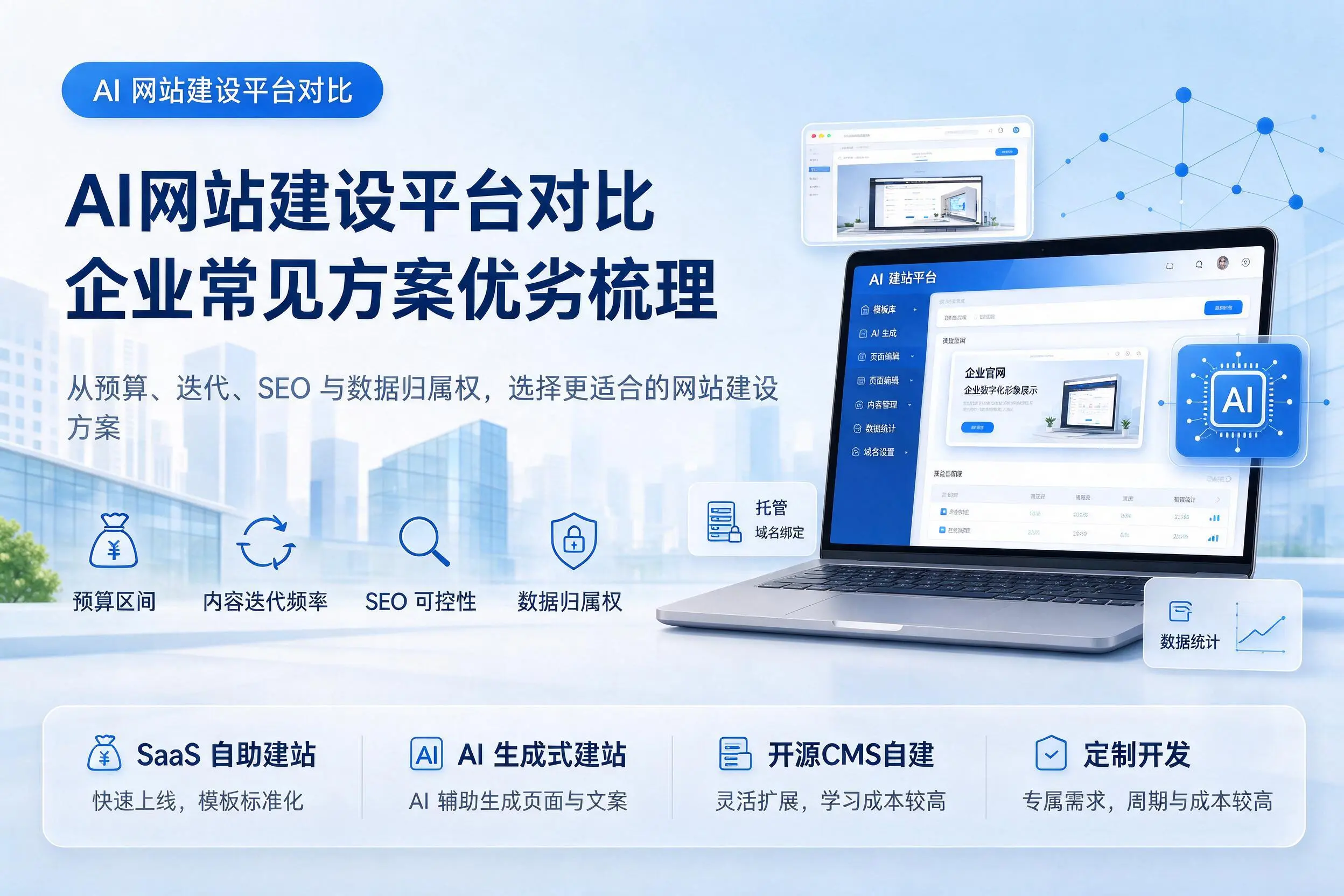 AI网站建设平台对比,沈阳企业常见方案优劣梳理
