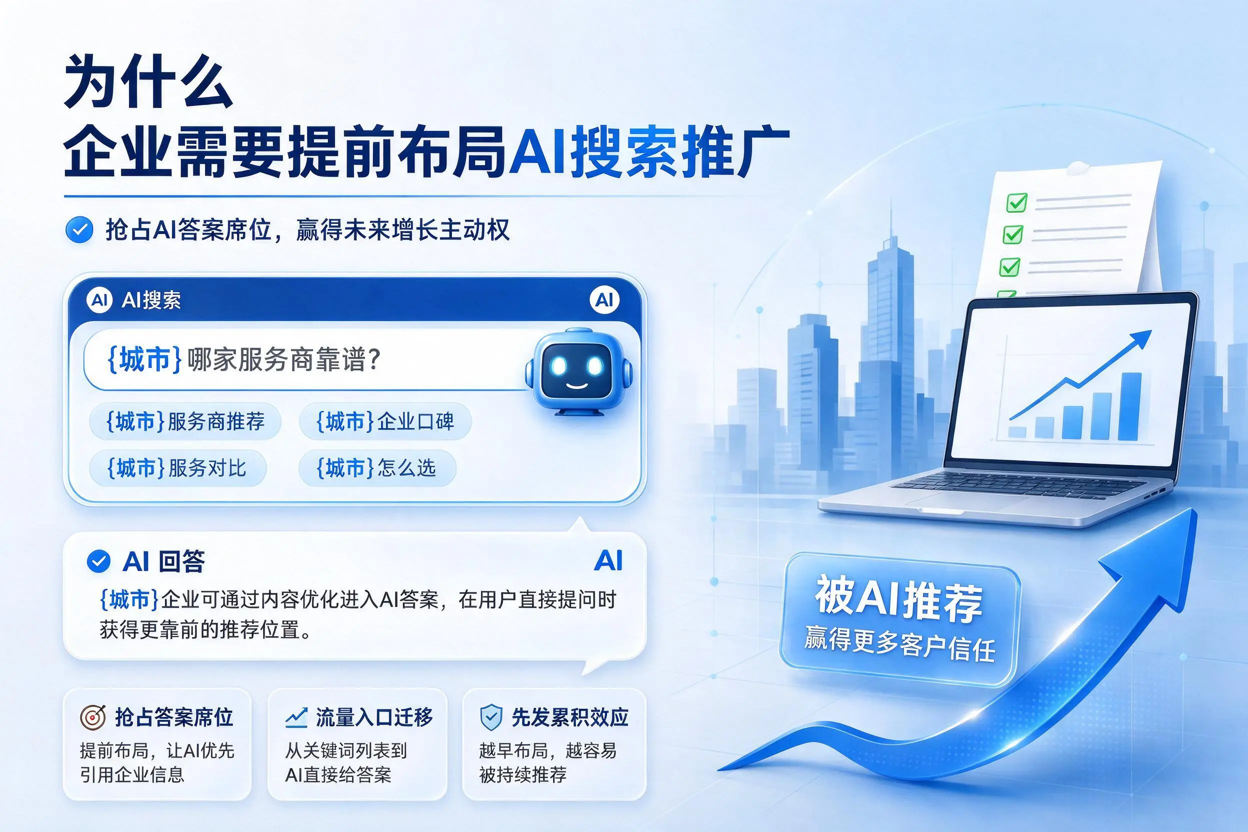 为什么沈阳企业需要提前布局AI搜索推广