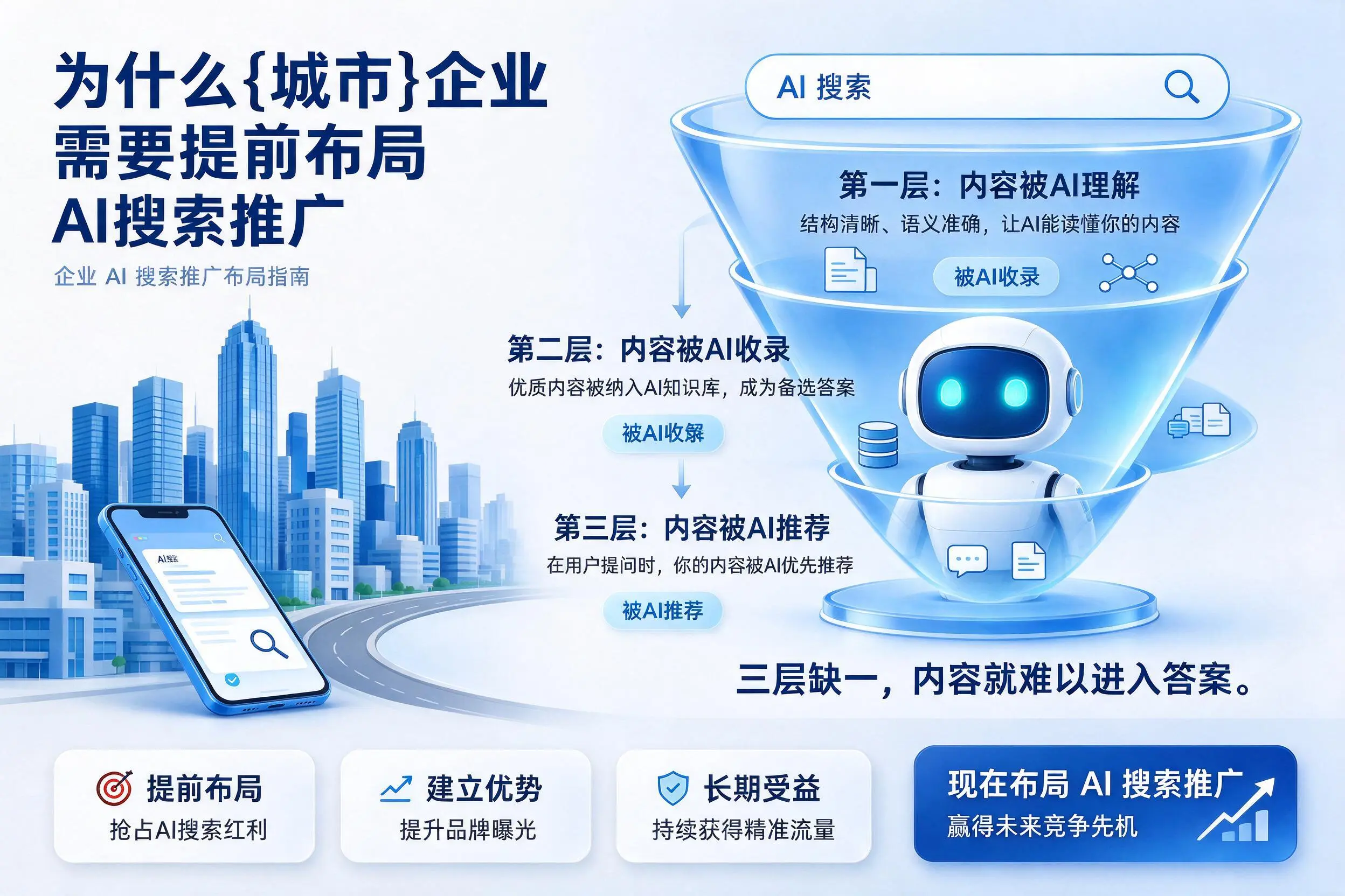 为什么沈阳企业需要提前布局AI搜索推广